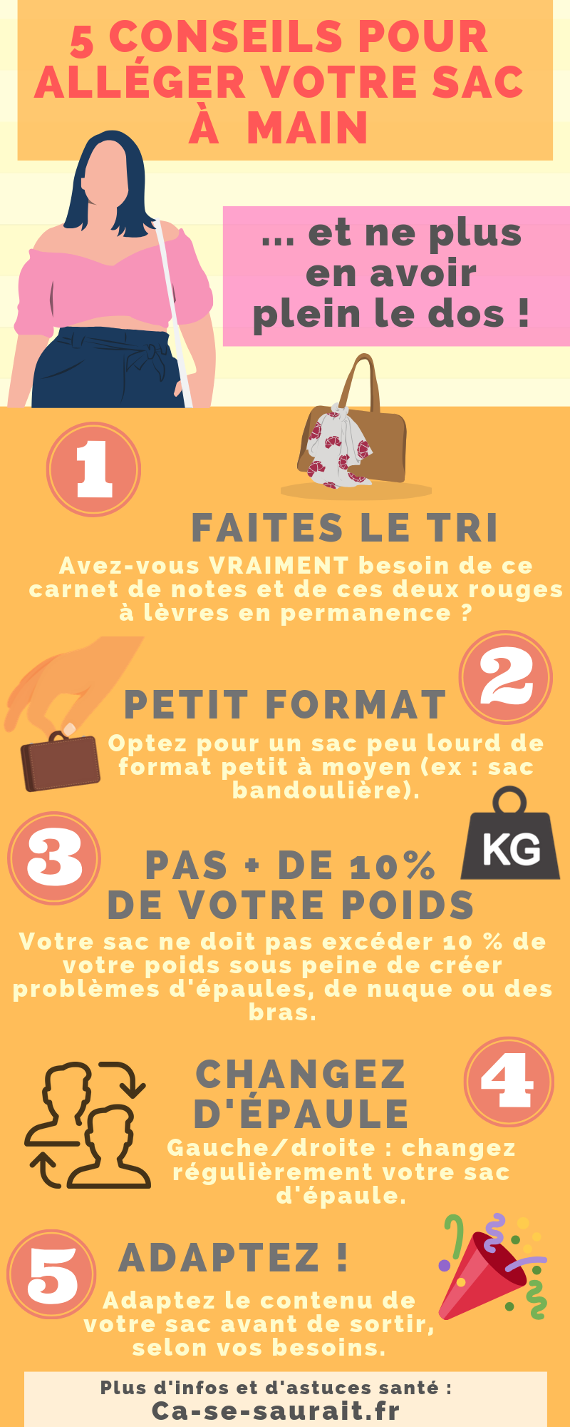 Sac mal dos épaules conseils